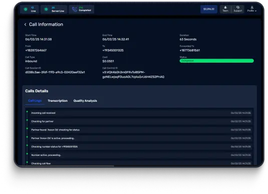 Call-info